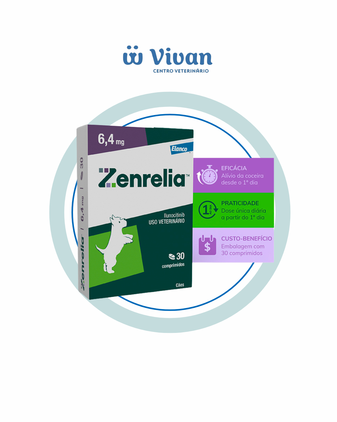 ZENRELIA TAB 6,4MG